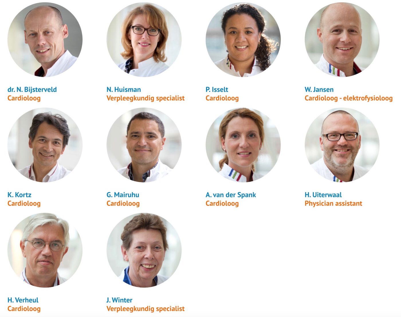 Cardiologie2020